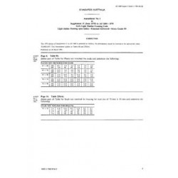 AS 1684 SUPP 11-1975 AMDT 2                        [ Superseded ]