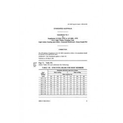 AS 1684 SUPP 14-1975 AMDT 2                        [ Superseded ]