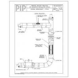 PIP INIH1000