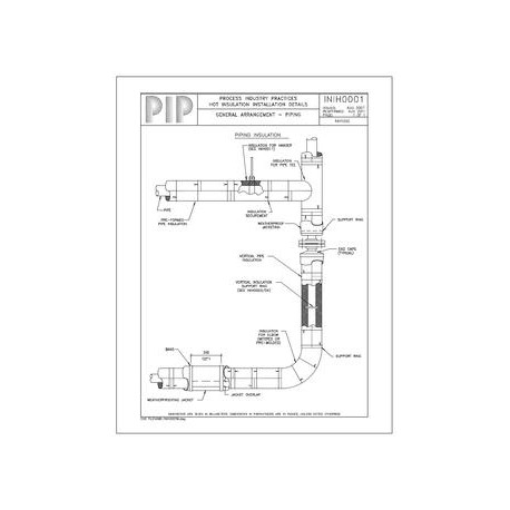 PIP INIH1000