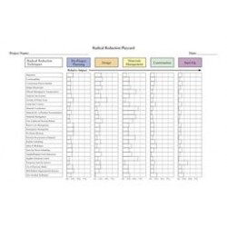 CII IR193-2