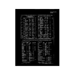 IEEE 268A-1980