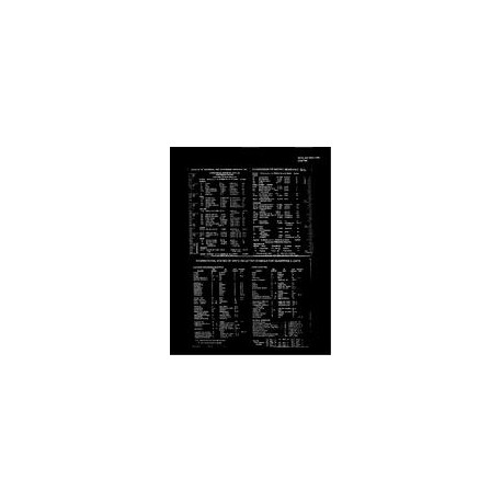 IEEE 268A-1980