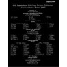 IEEE 216-1960