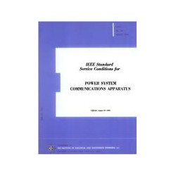 IEEE 281-1968