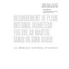 ASME B89.1.6-2002 (R2012)