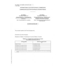 IEC 60898-1 Amd.1 Cor.1 Ed. 2.0 b:2020