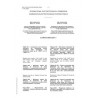 IEC 61010-2-032 Cor.1 Ed. 4.0 b:2020