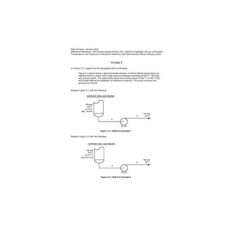 API RP 941 Errata 2