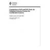 API Publ 4720