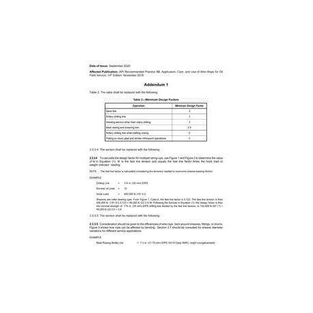 API RP 9B Addendum 1