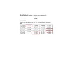 API Spec 5L Errata 1